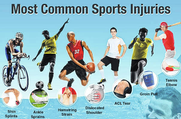 photos/sports-injuries
